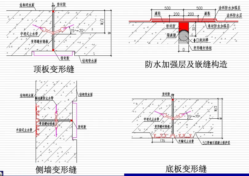 加查变形缝防水